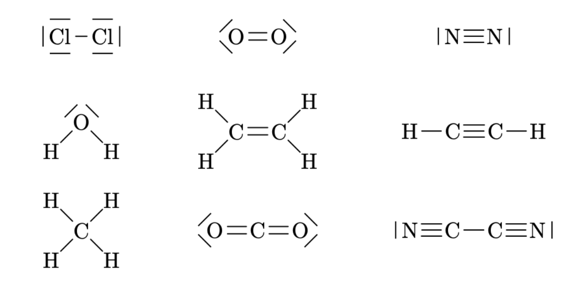Exemples de liaisons covalentes simples, doubles et triples